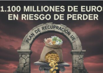 España en riesgo de perder 1100 millones de euros del Plan de Recuperación de la UE