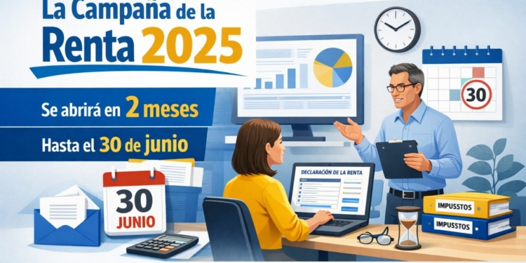 Campaña de la Renta 2025 fechas clave y calendario