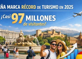 España bate récord histórico de turismo en 2025 con casi 97 millones de visitantes